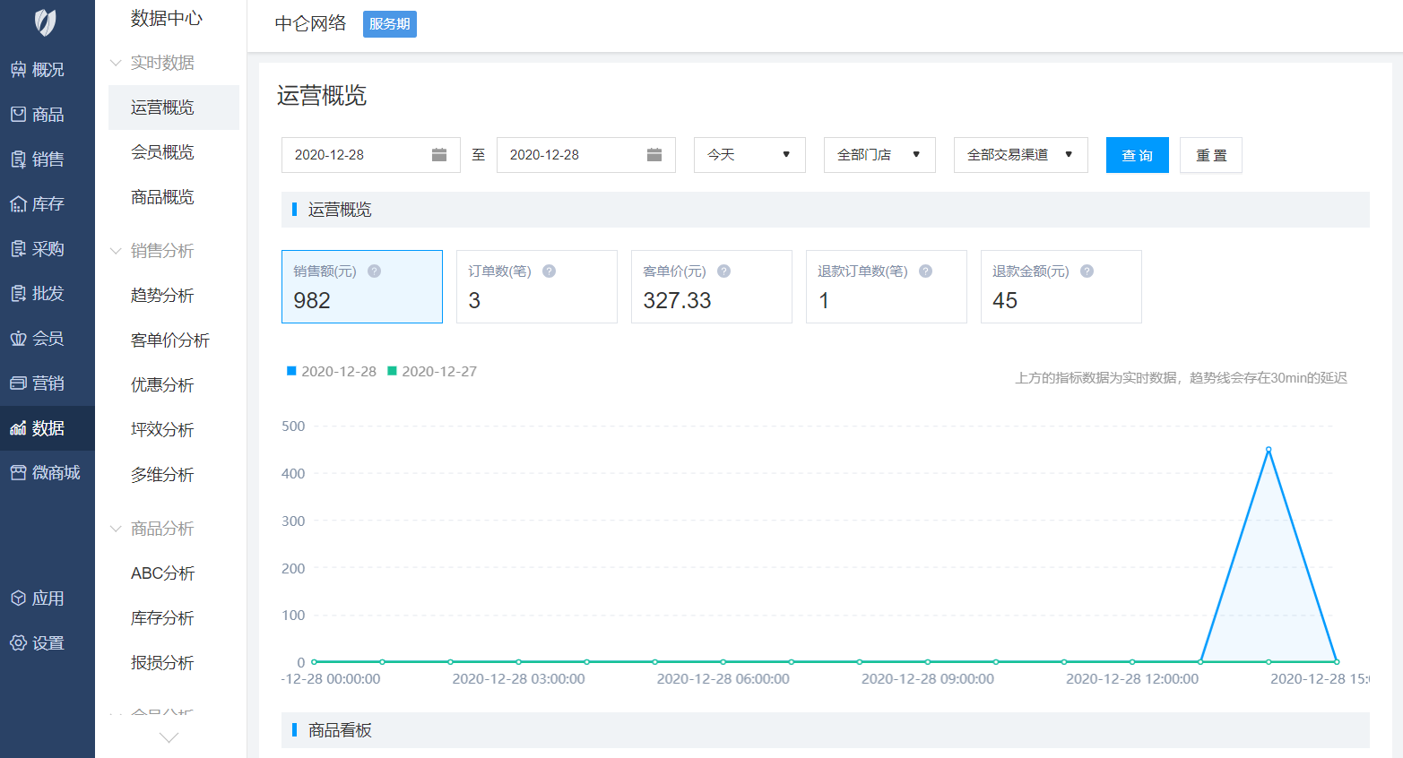 中仑收银系统后台