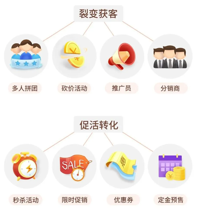 中仑小程序