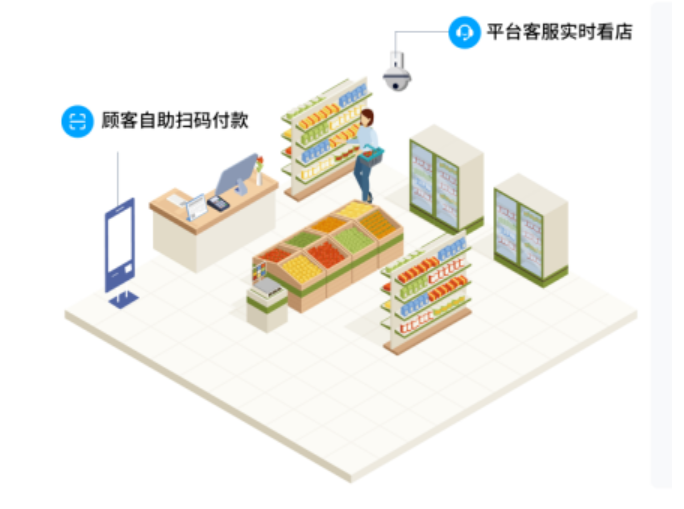 点击查看大图
